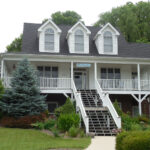 Easy Real Estate Marketing Strategy